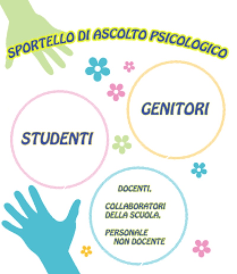 Sportello di ascolto